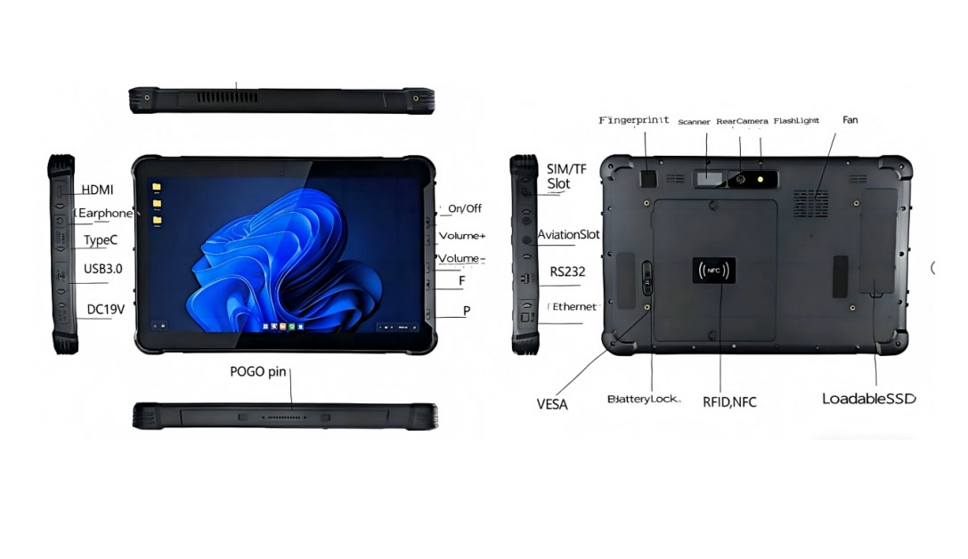 Perch&eacute; gli acquirenti OEM preferiscono i tablet rinforzati Windows 10/11 da 12 pollici nel 2026